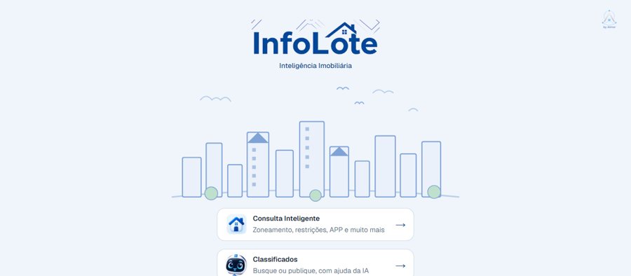 Tela inicial do InfoLote